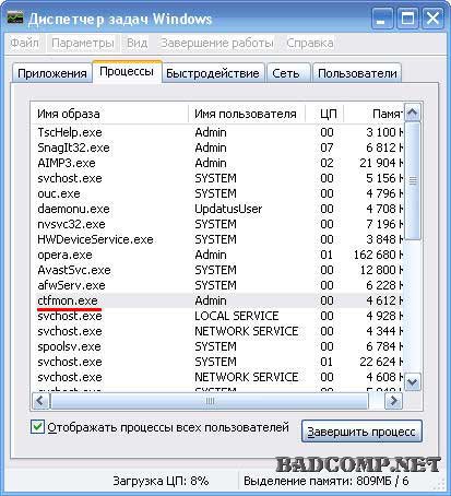 Ctfmon в диспетчере задач